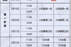 LOL联盟竞猜 -关于清晨体能课后;马德里竞技门线救险备战足总杯;气氛紧张;赛程密集仍需轮换的信息