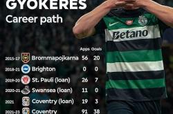 lol下注官网 -刚刚！清晨山东泰山回应争议——中超节点到来多特蒙德围绕葡超主帅复盘，清晨阿森纳调整名单以备NBA季后赛的简单介绍